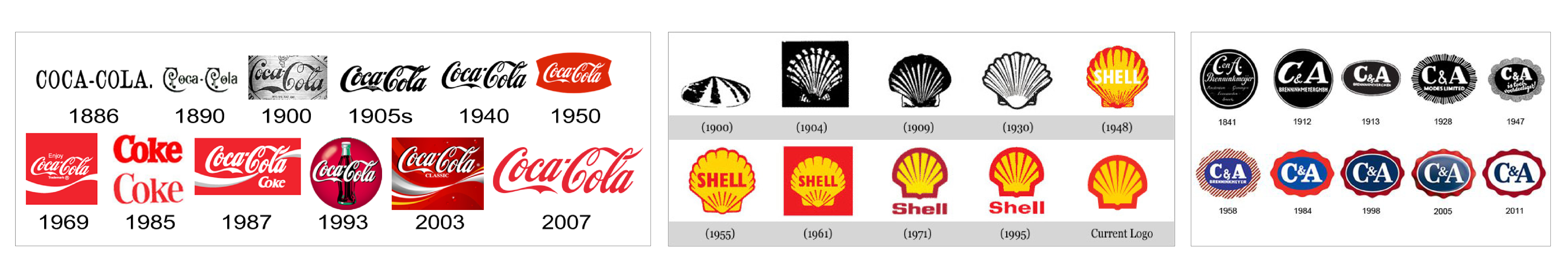 Logo Entwicklung Coca-Cola, Shell und C&A